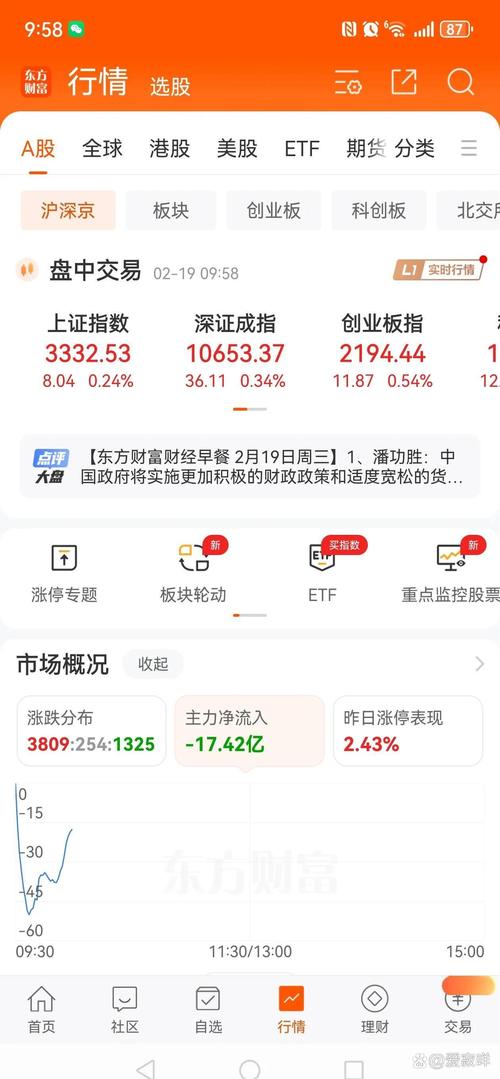 688041新浪財(cái)經(jīng)，688041股吧